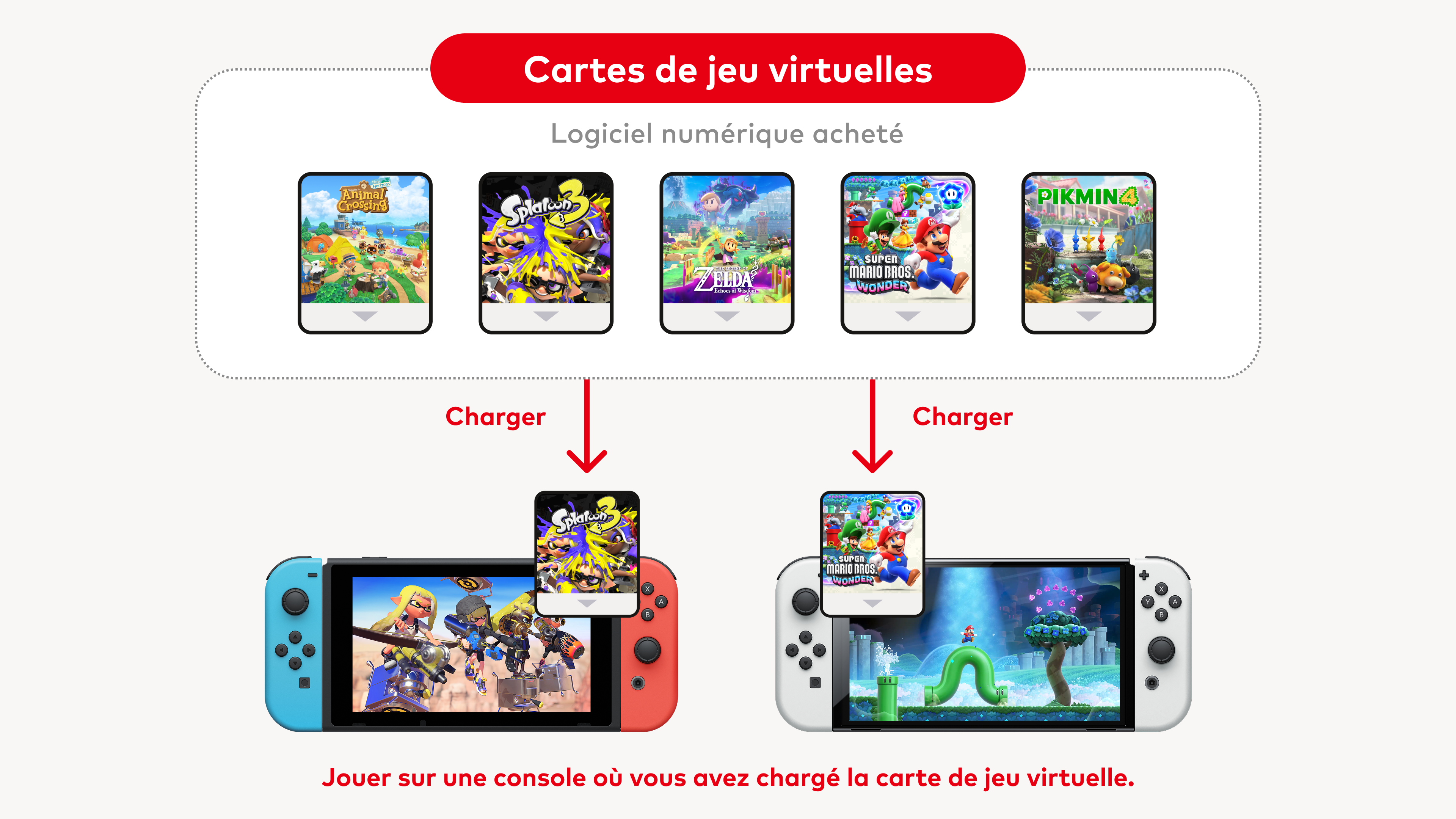 Lecteurs De Cartouche De Rechange Pour Nintendo Switch - Compatible V1, V2, Lite - Lot De 2 - 5