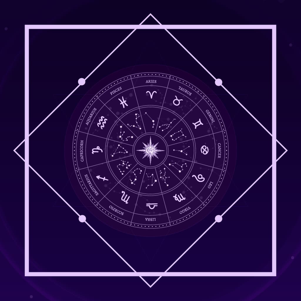 Horoscope Signs: Discover the meaning of your sign