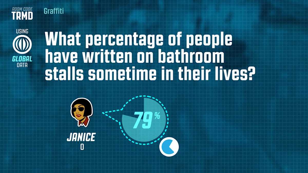 The Jackbox Party Pack 3, screenshot 5