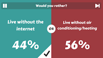 Choice Clash: What Would You Rather? 4