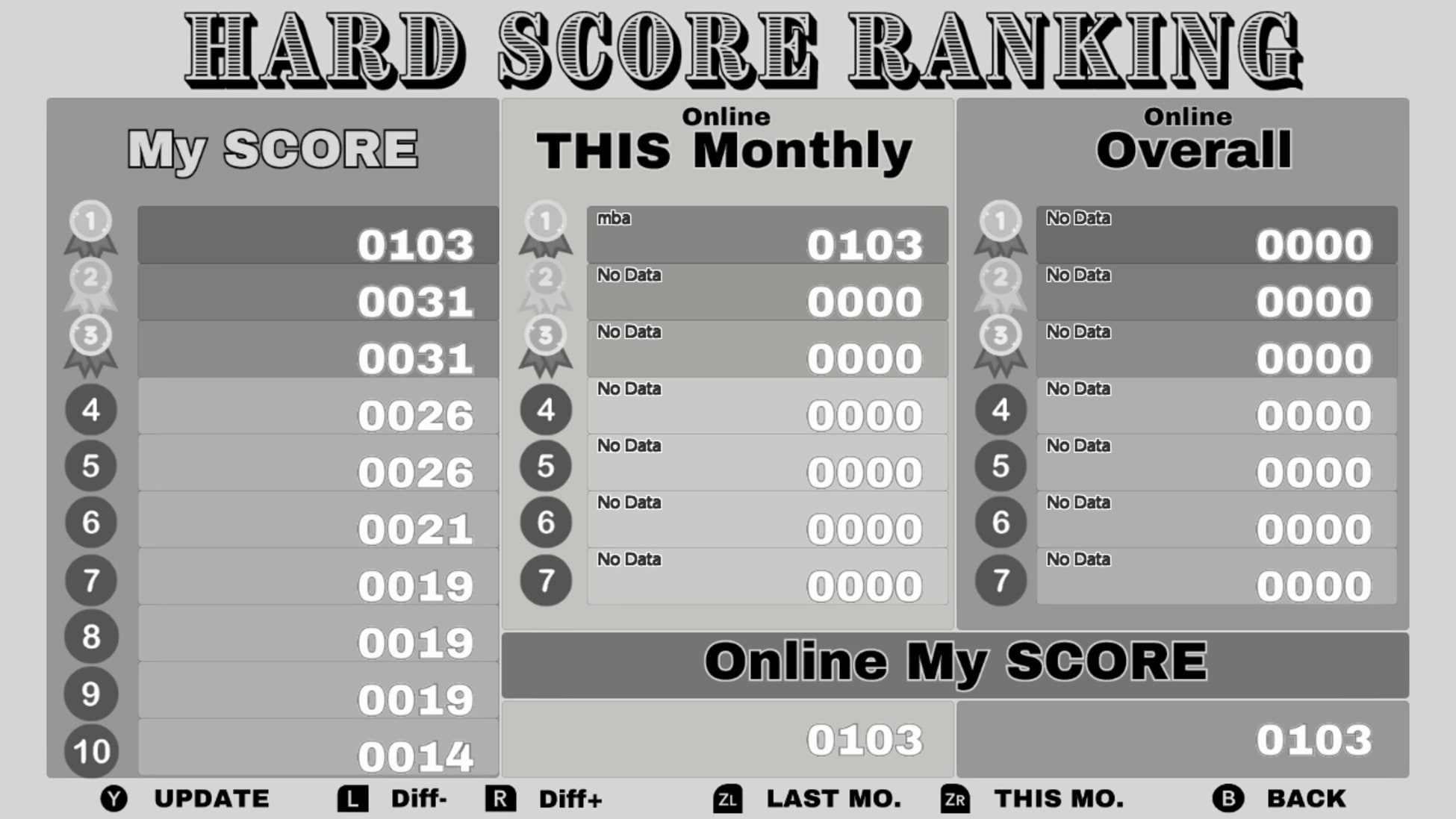 STEAMBOAT RESCUE-STEAMBOAT RESCUE-游戏截图-好玩游戏库