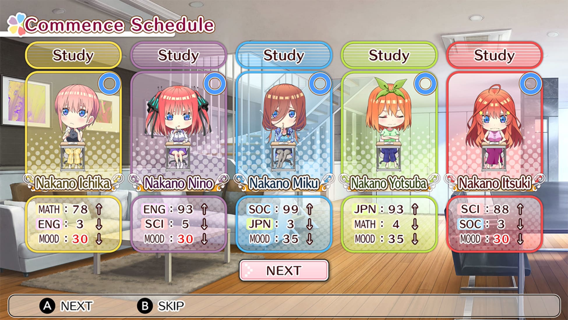 五等分的新娘 双合集-The Quintessential Quintuplets Double Pack-游戏截图-好玩游戏库