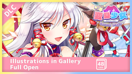 Illustrations in Gallery Full Open