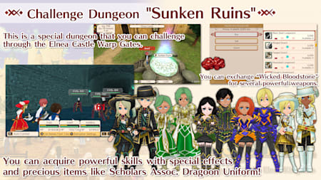 Challenge Dungeon 