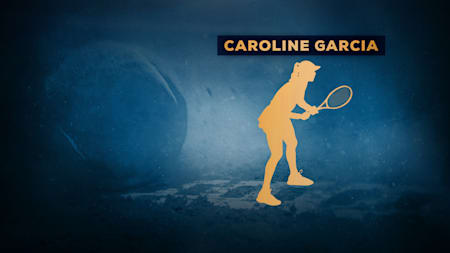 Tennis World Tour - Caroline Garcia
