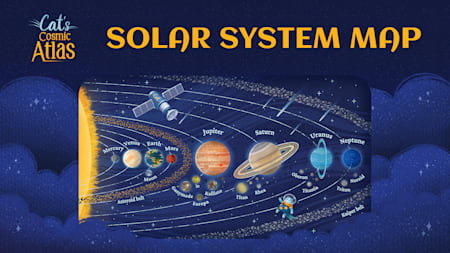 Solar System Map