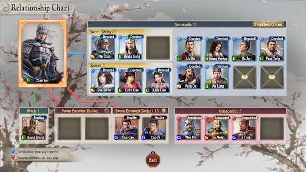 ROMANCE OF THE THREE KINGDOMS 8 REMAKE for Nintendo Switch