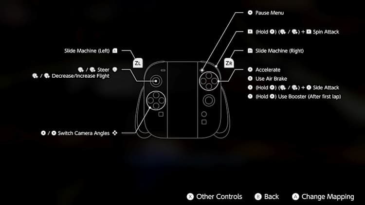Nintendo GameCube™ – Nintendo Classics for Nintendo Switch 2