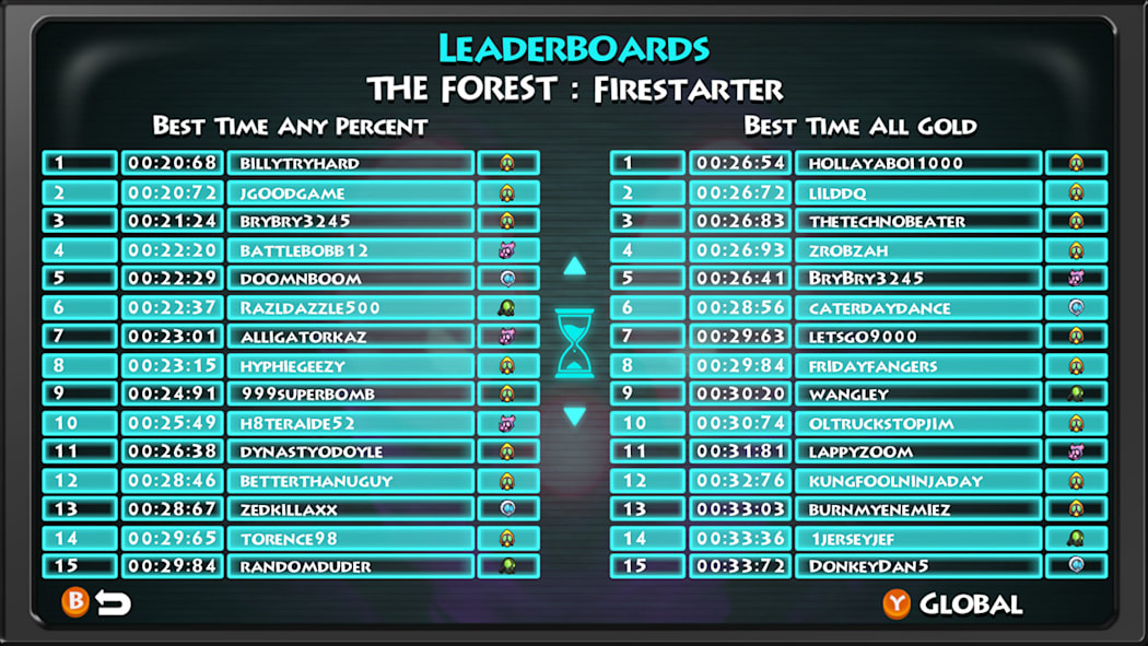 Burnstar 7