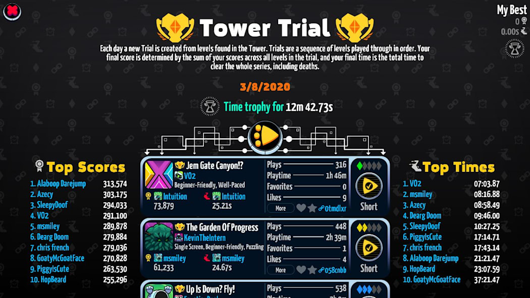 Levelhead 7