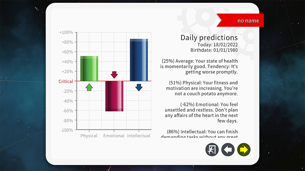 Astrology and Horoscopes Premium 4