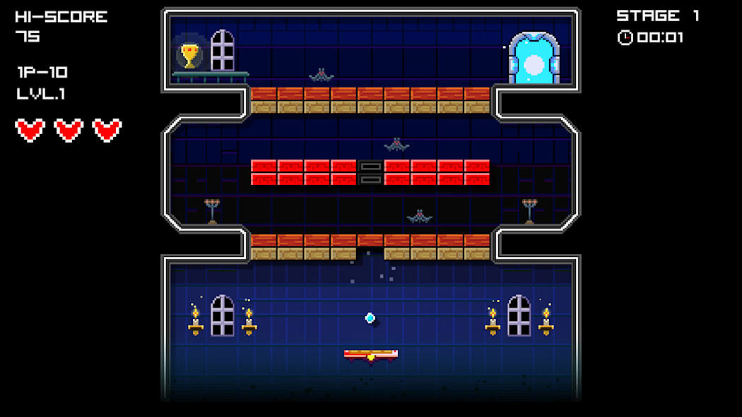 Dungeonoid 2