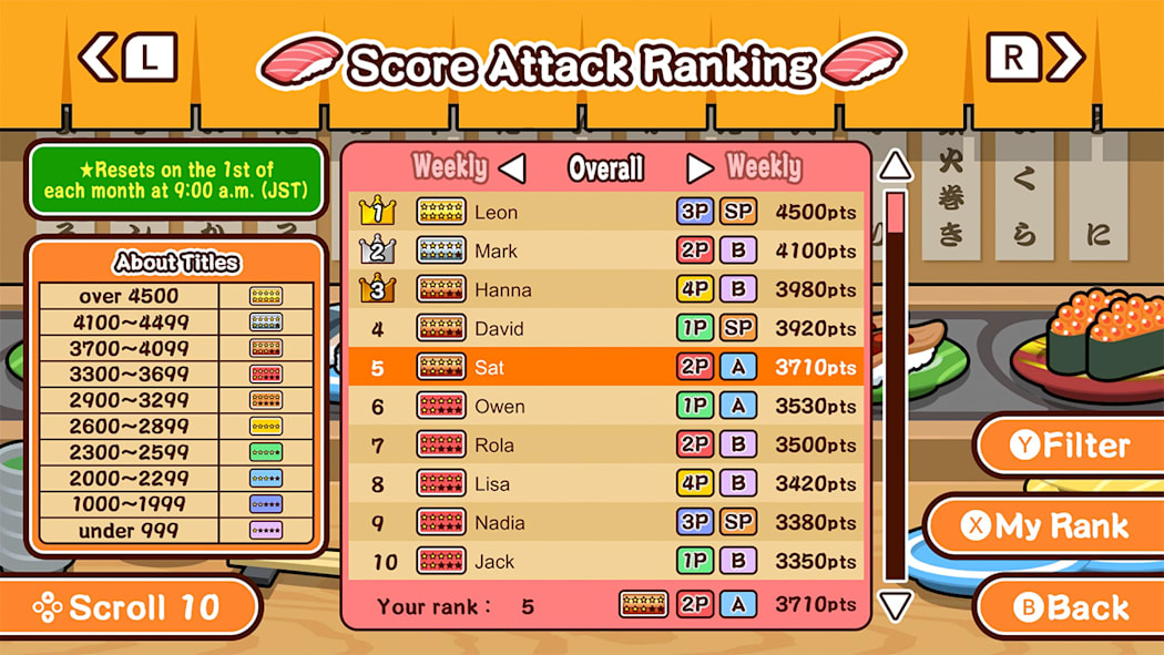 SUSHI Drop 5
