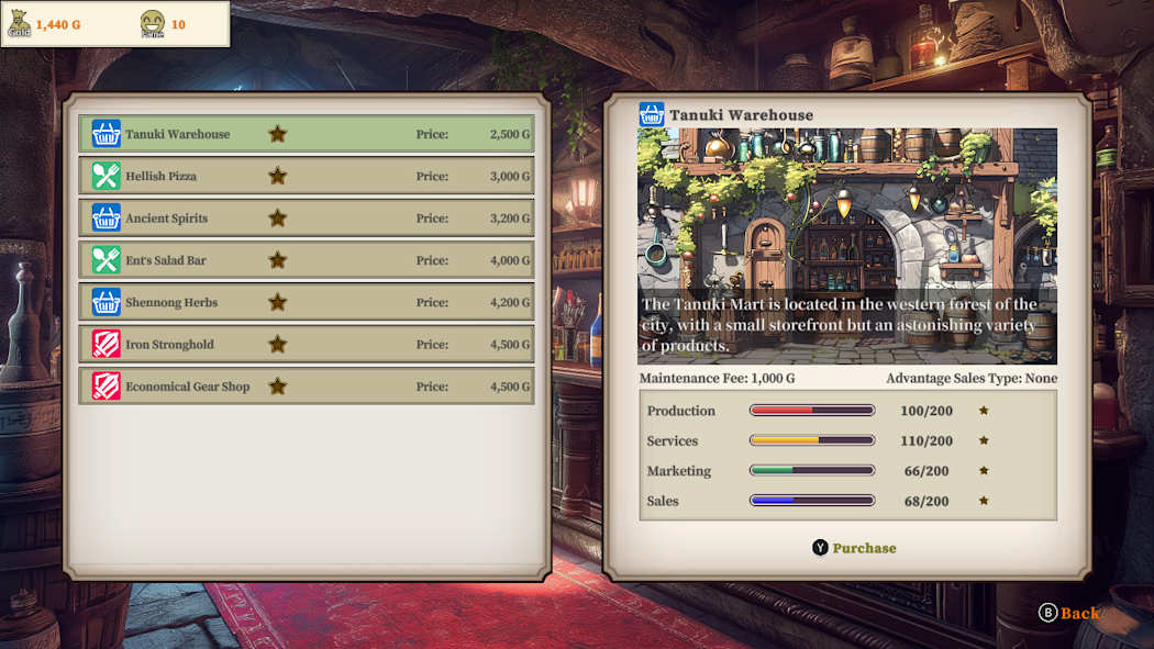 Merchant In Dungeon 5