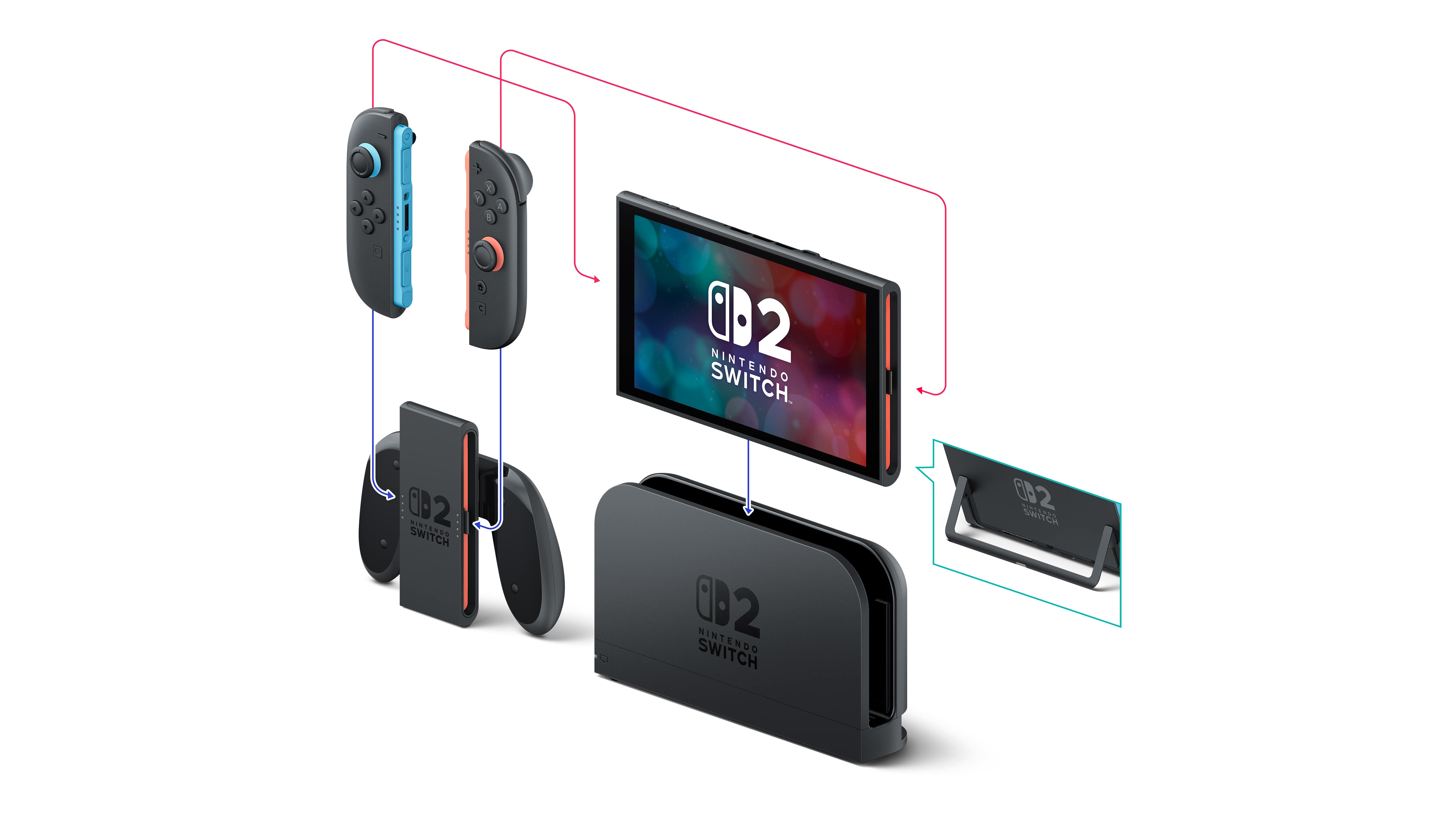 任天堂スイッチ5点セット(値下げ交渉可) テレビゲーム