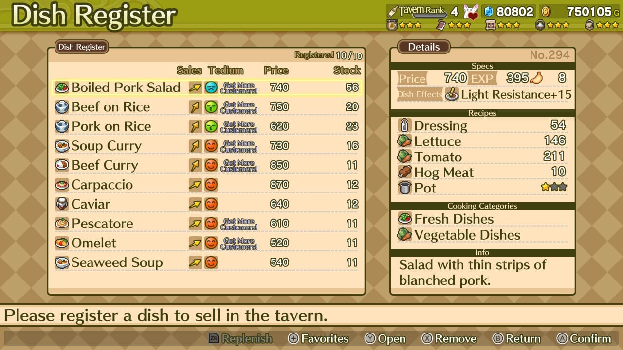 Marenian Tavern Story: Patty and the Hungry God 8