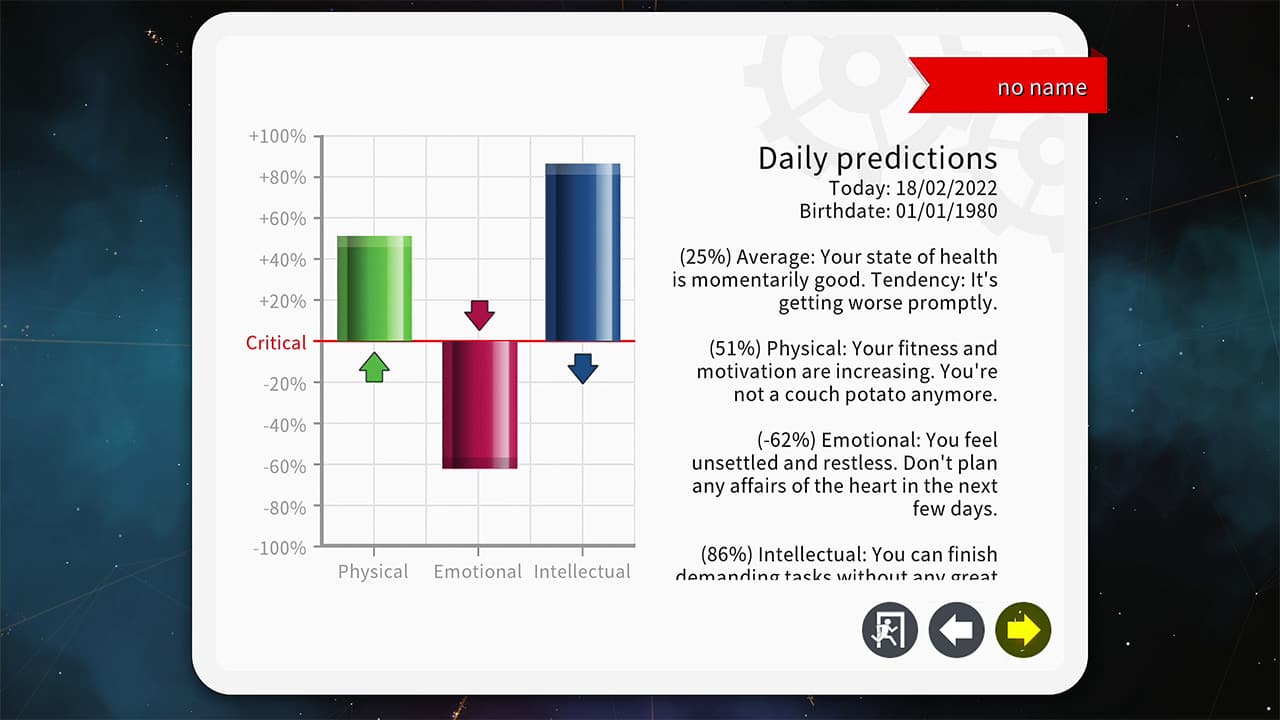 Astrology and Horoscopes Premium 4