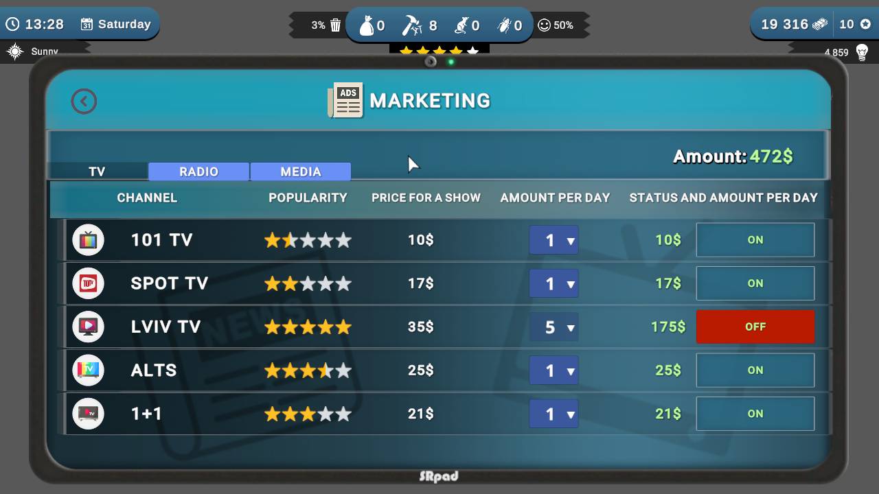Cafe Owner Simulator 8