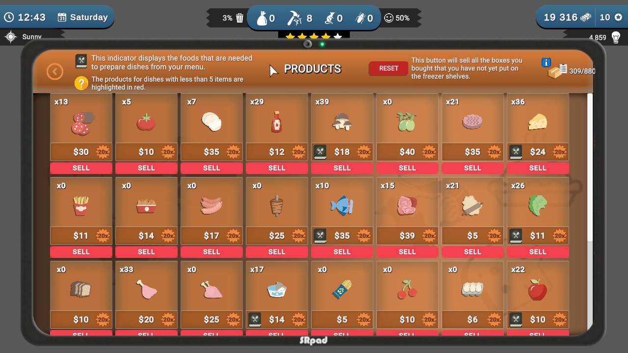 Cafe Owner Simulator 7
