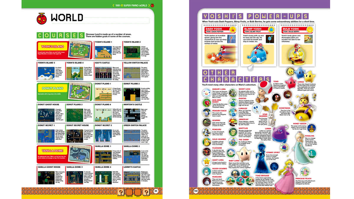 Super Mario™ Encyclopedia: The Official Guide to the First 30 Years ...