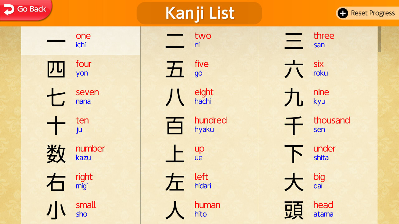 Greco’s Hall of Kanji　Learn Japanese< Beginner > 7