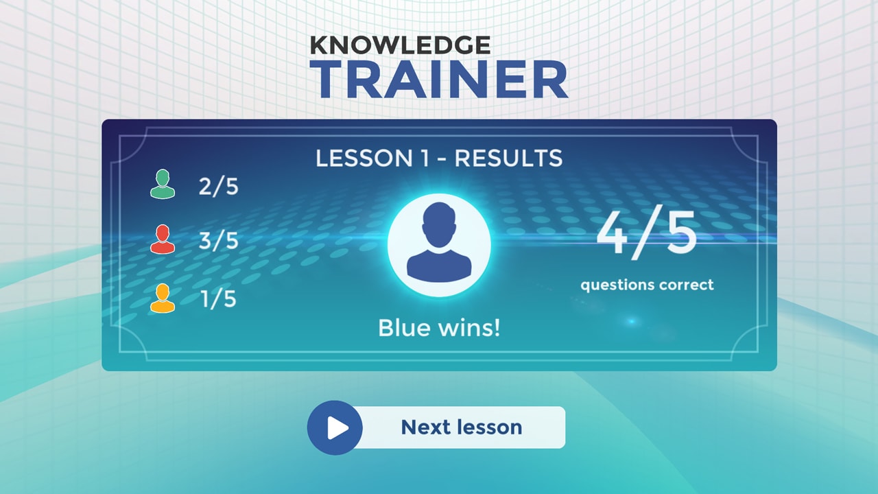 Knowledge Trainer: Trivia 5