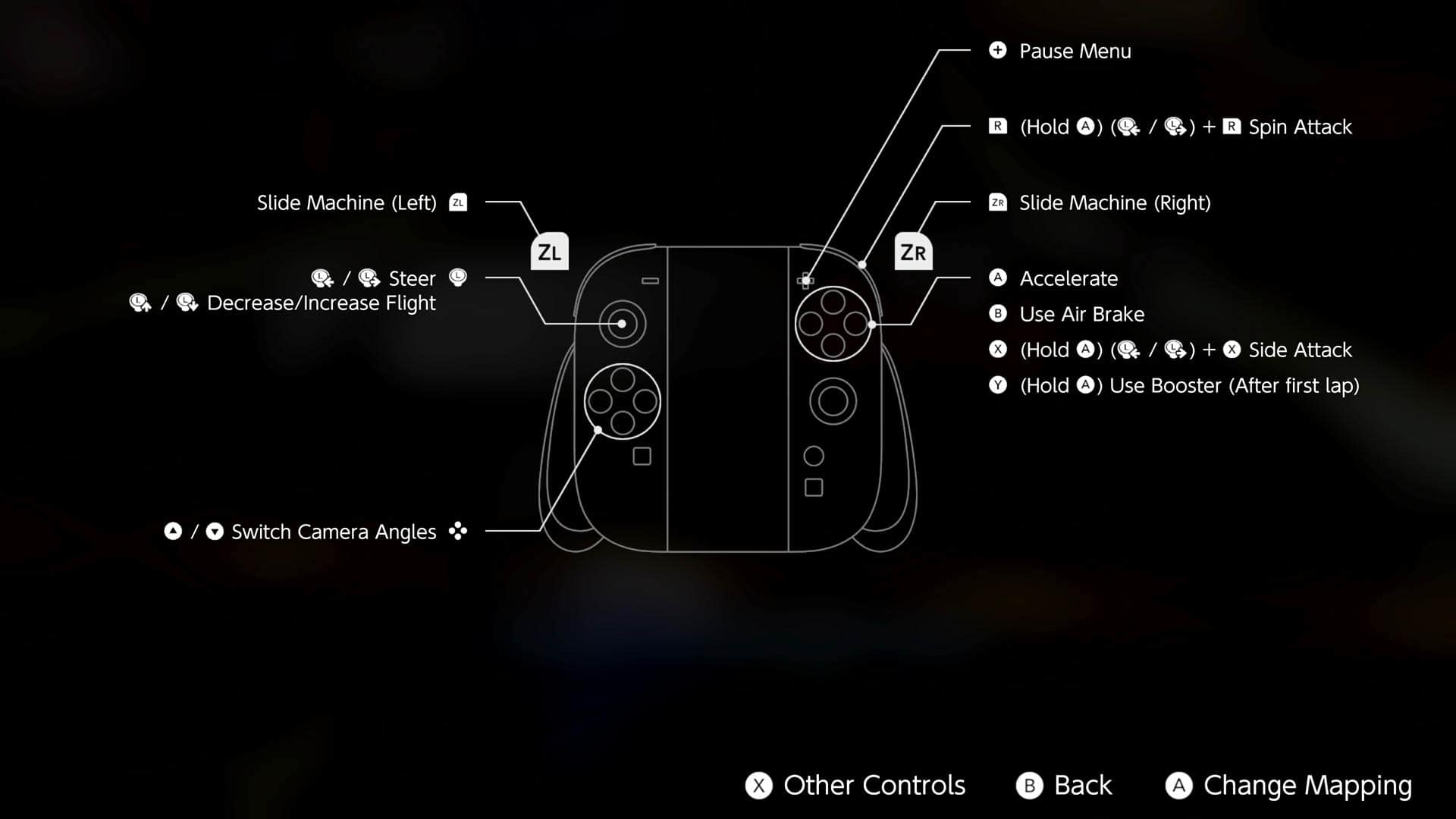 Nintendo GameCube™ – Nintendo Classics 7