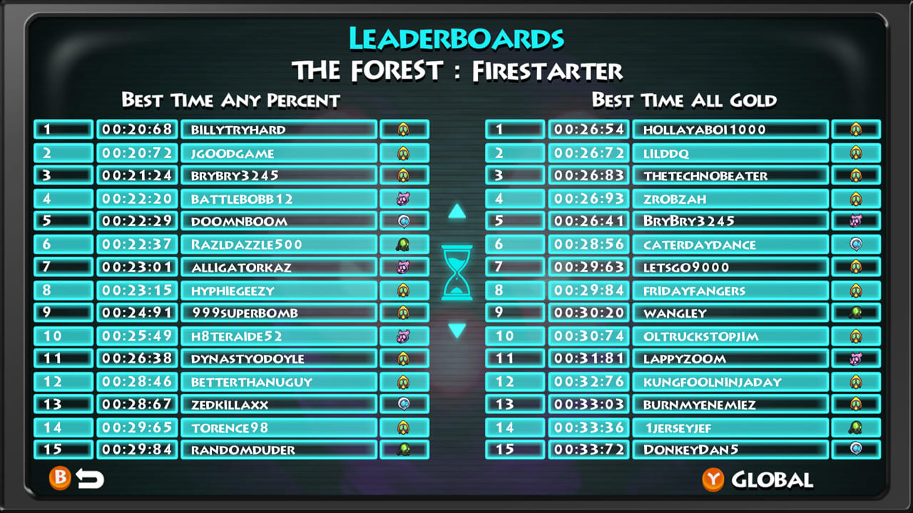 Burnstar 7