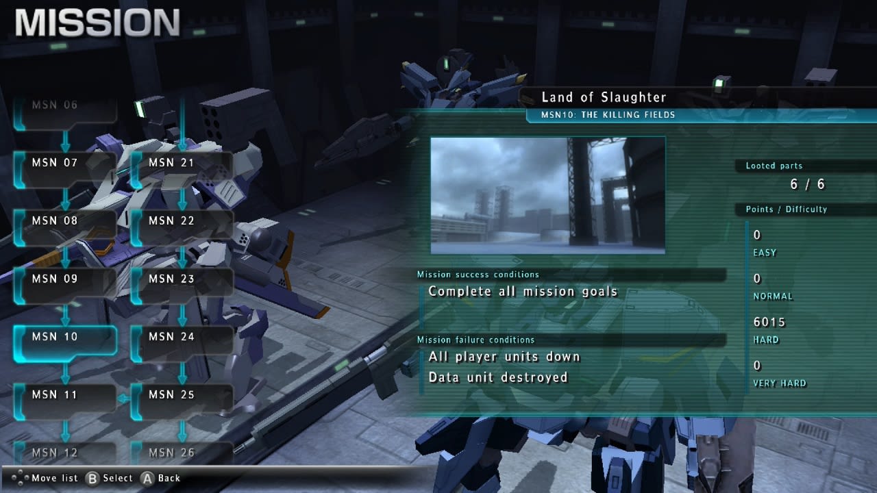 ASSAULT GUNNERS HD EDITION 6