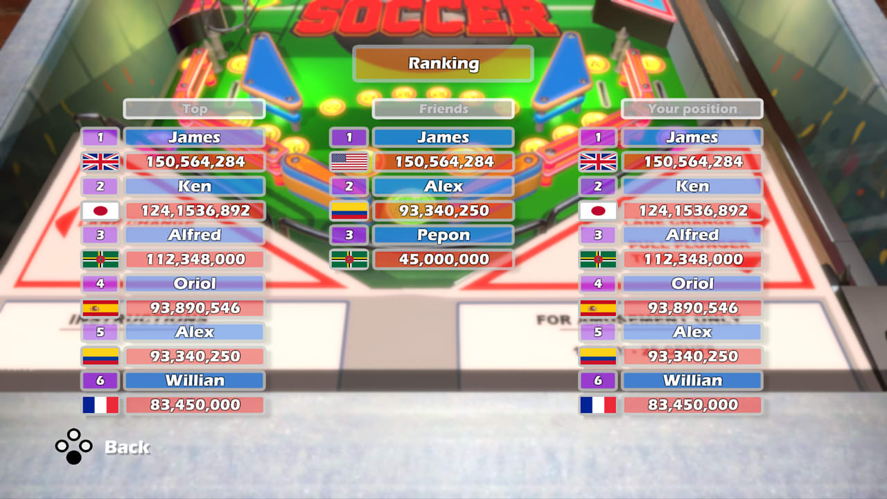 World Soccer Pinball 6