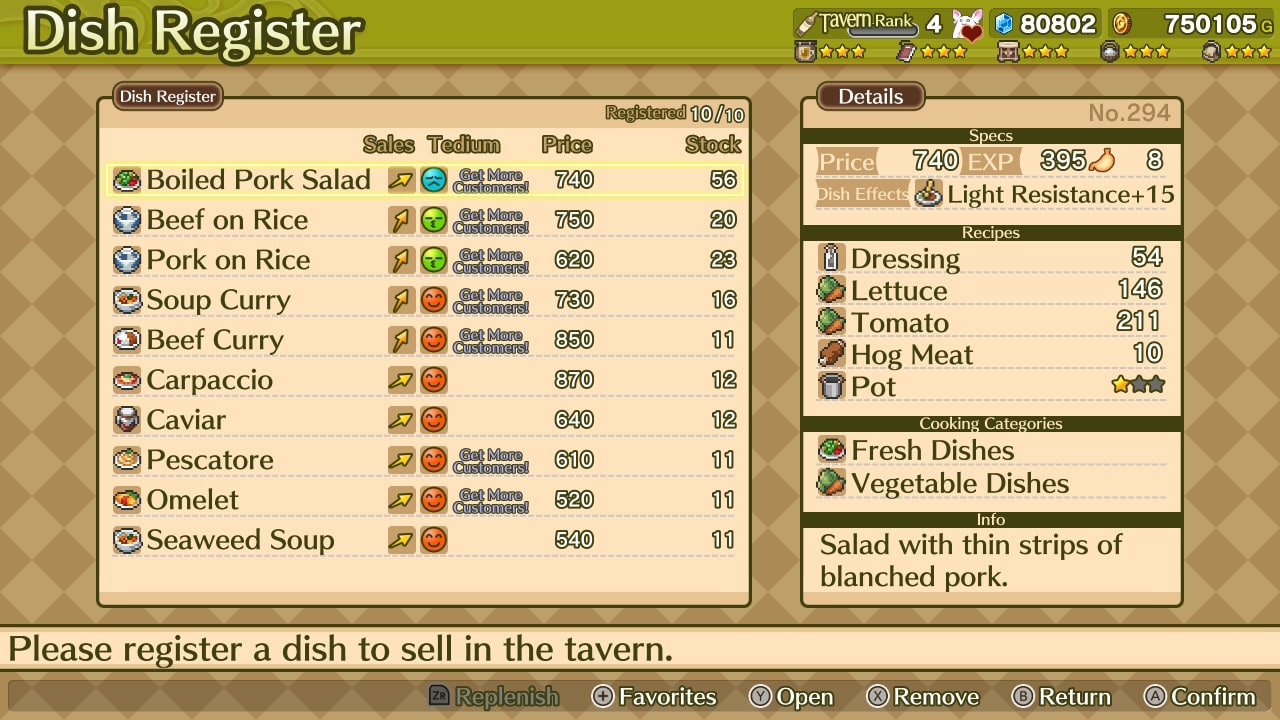 Marenian Tavern Story: Patty and the Hungry God 8