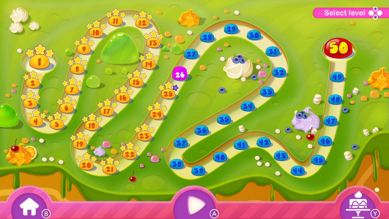 Cake Laboratory 5