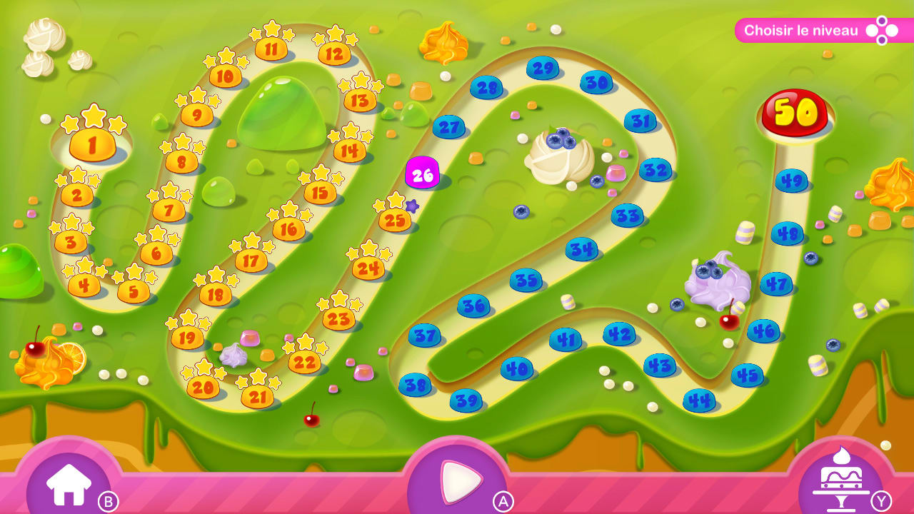 Cake Laboratory 3