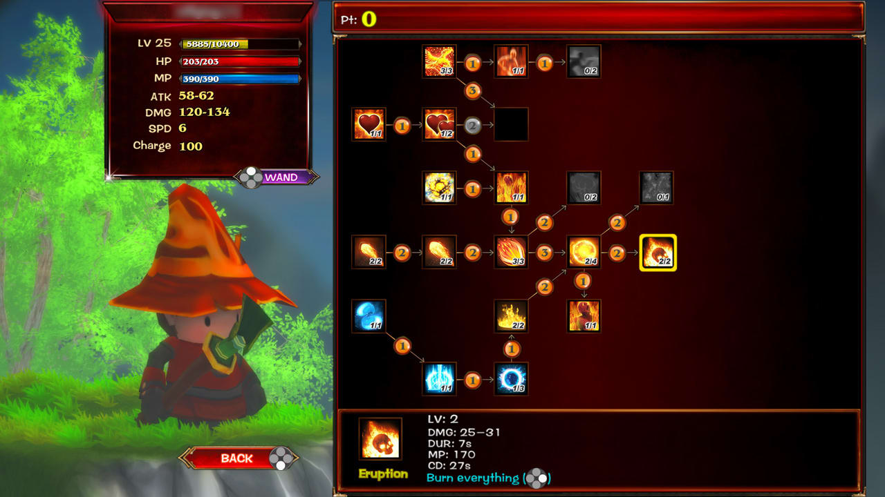 Ages of Mages: The last keeper 7