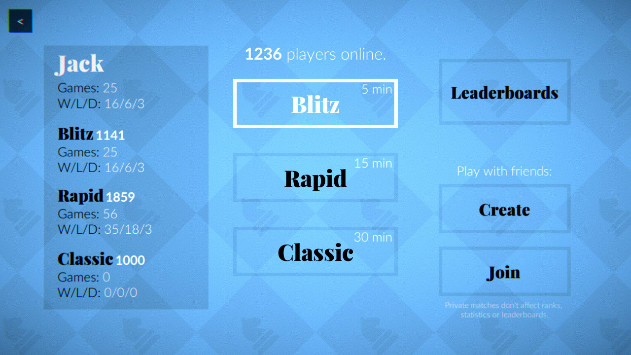 Chess Minimal 4