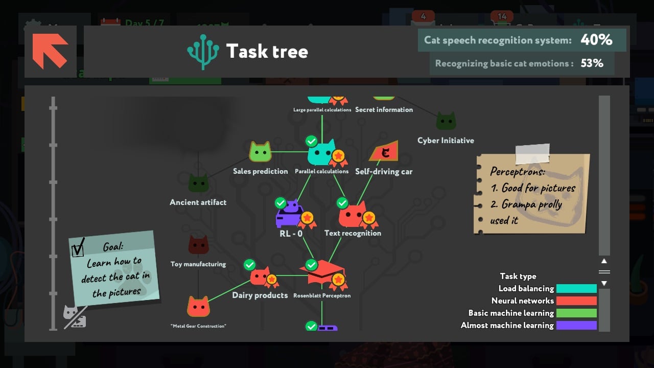 while True: learn() 5