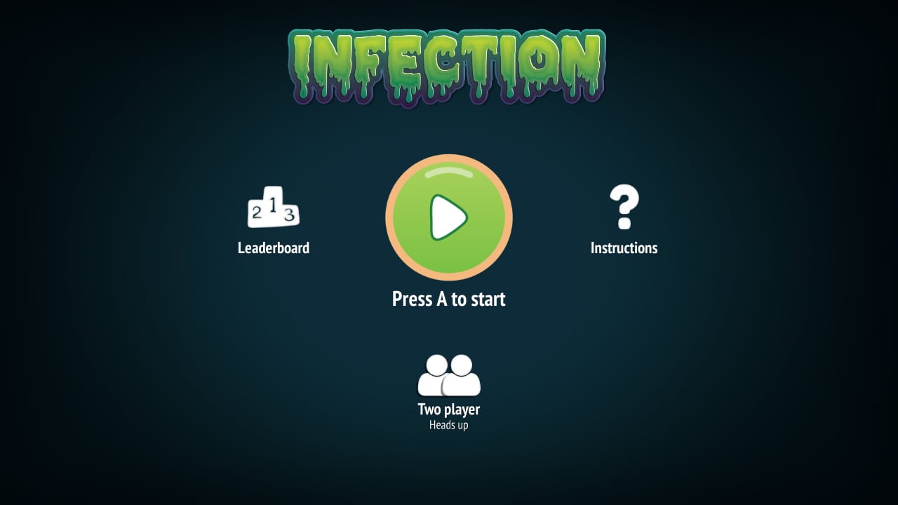 Infection - Board Game 7