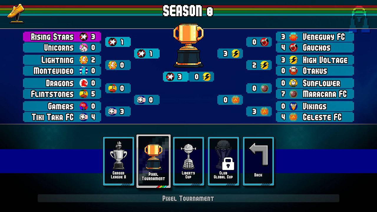 Pixel Cup Soccer - Ultimate Edition 5