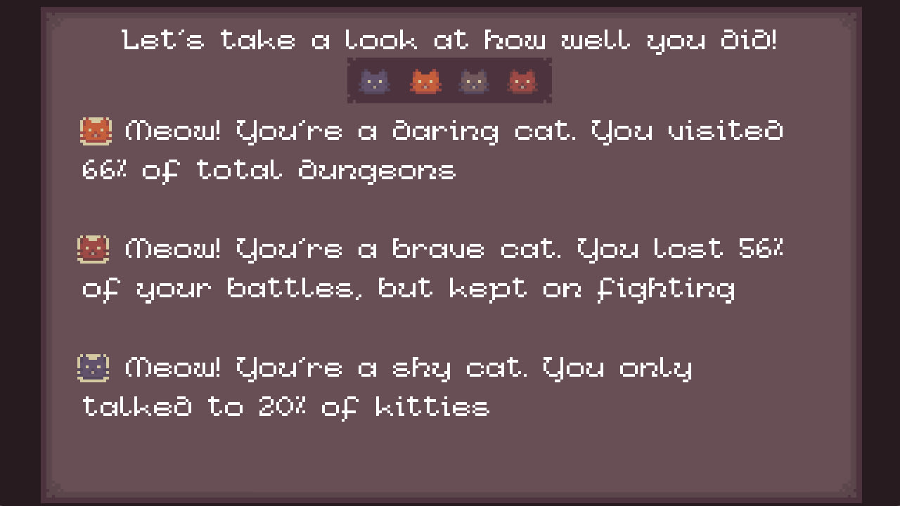 Catacomb Kitties 6