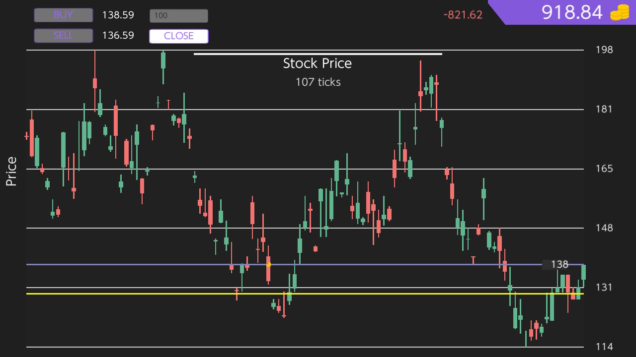 Trading Simulator 5