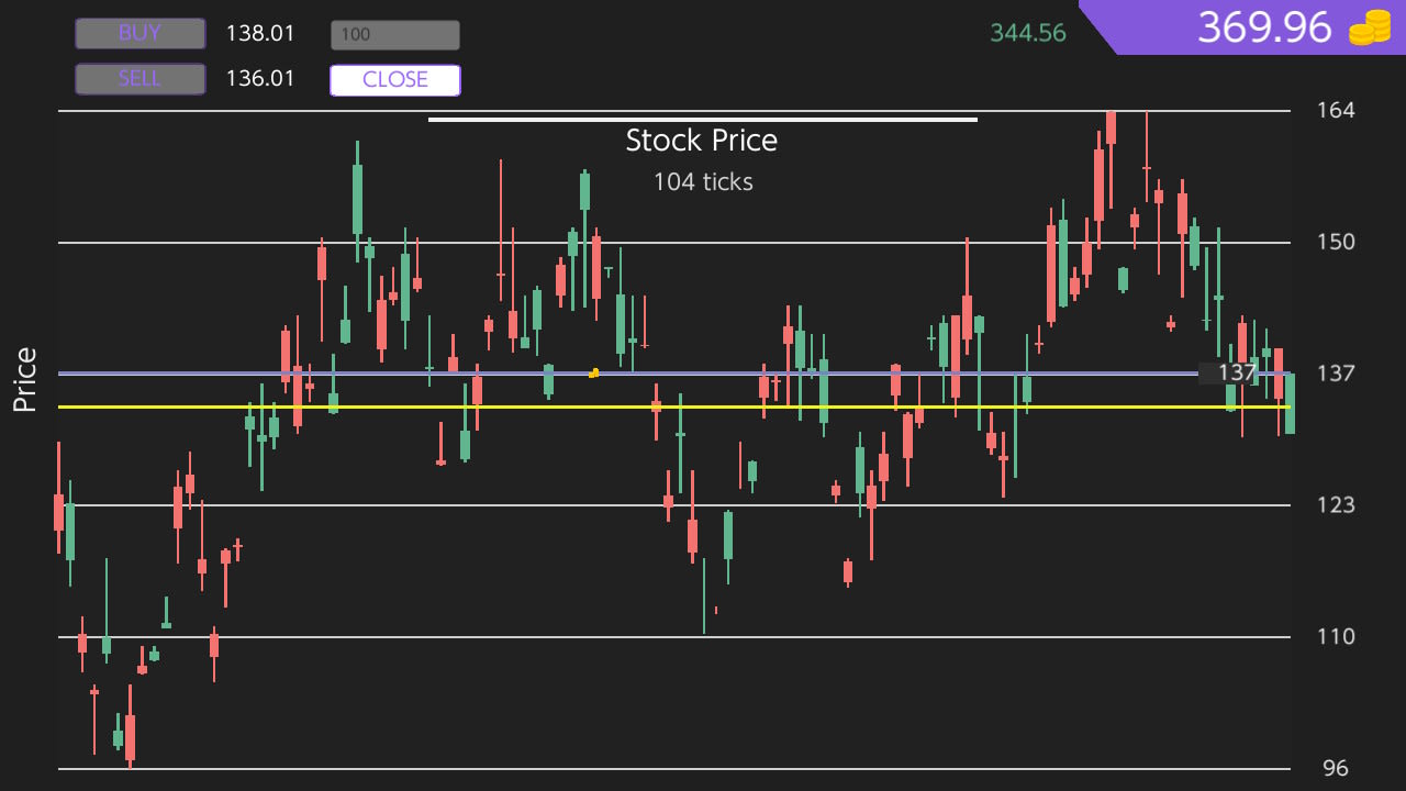 Trading Simulator 3