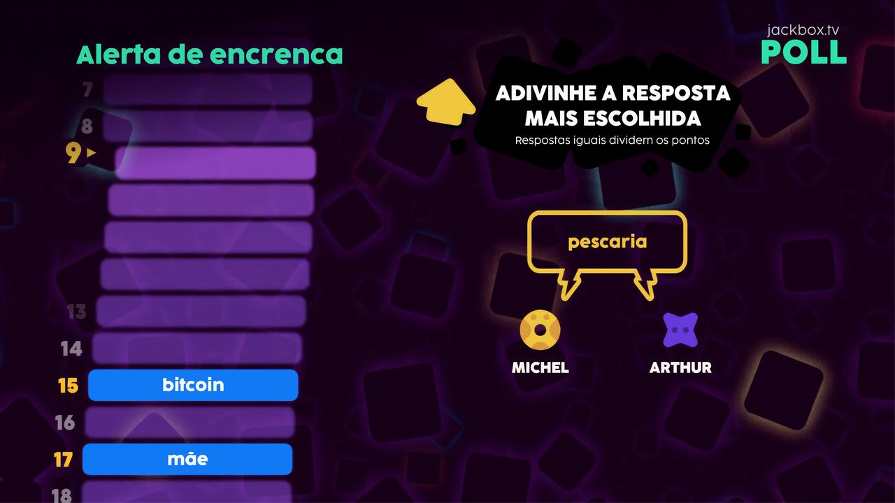 The Jackbox Survey Scramble 4
