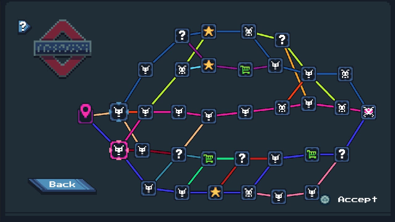Footgun: Underground 6