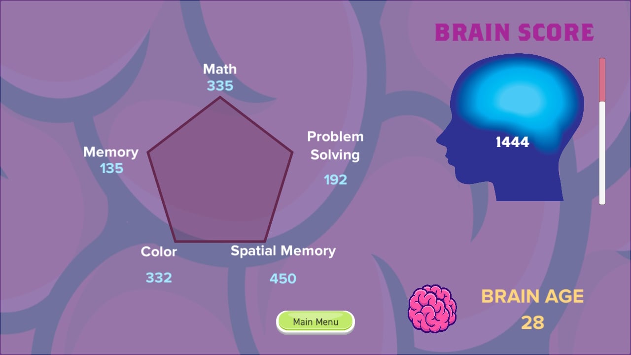 Brain IQTopia 4