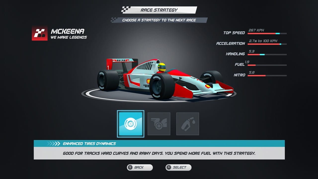 Horizon Chase Turbo - Senna Forever  (DIGITAL VERSION) 4