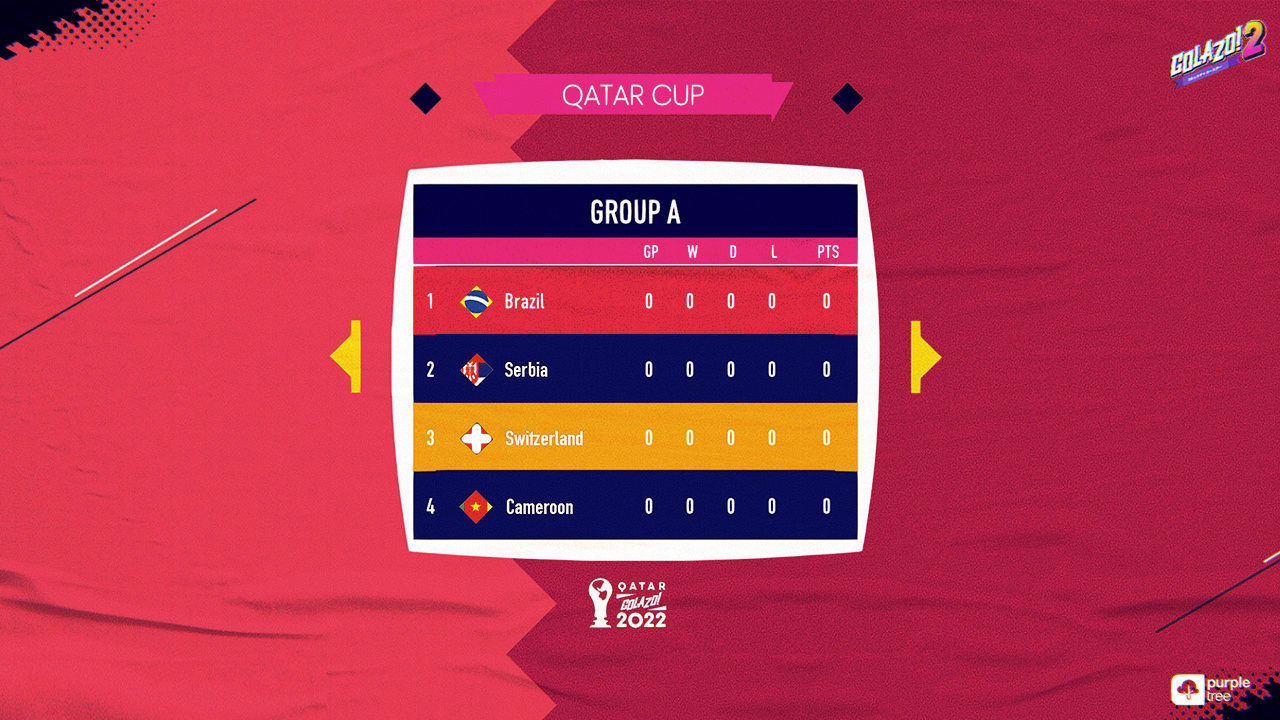 Golazo! 2: Soccer Cup 2022 3