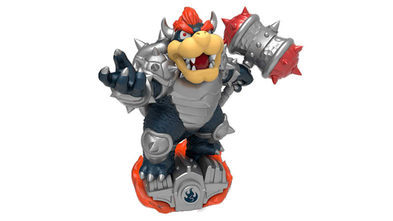 amiibo Detail