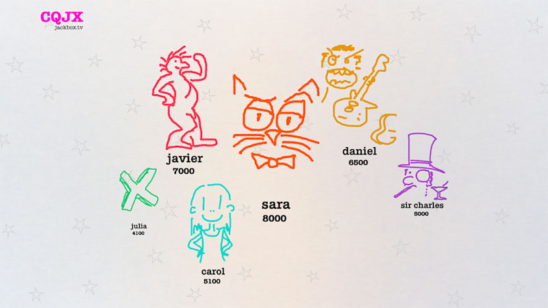 Drawful 2 switch online hotsell