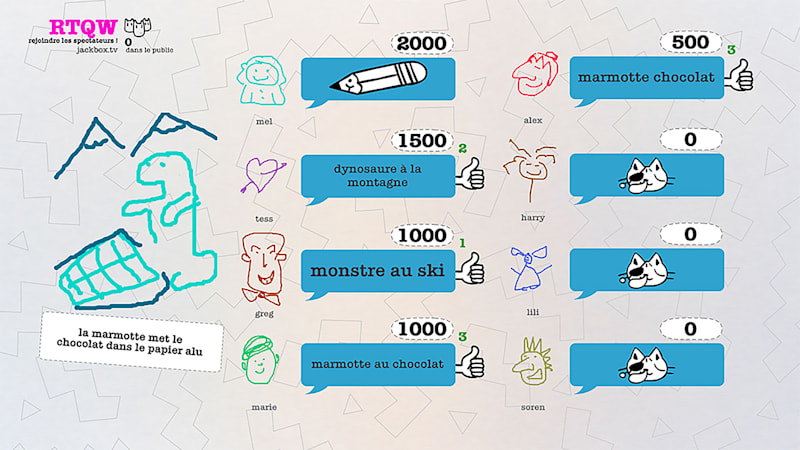 Drawful 2