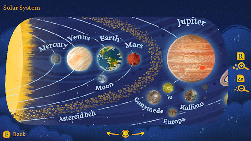 Solar System Map for Nintendo Switch - Nintendo Official Site